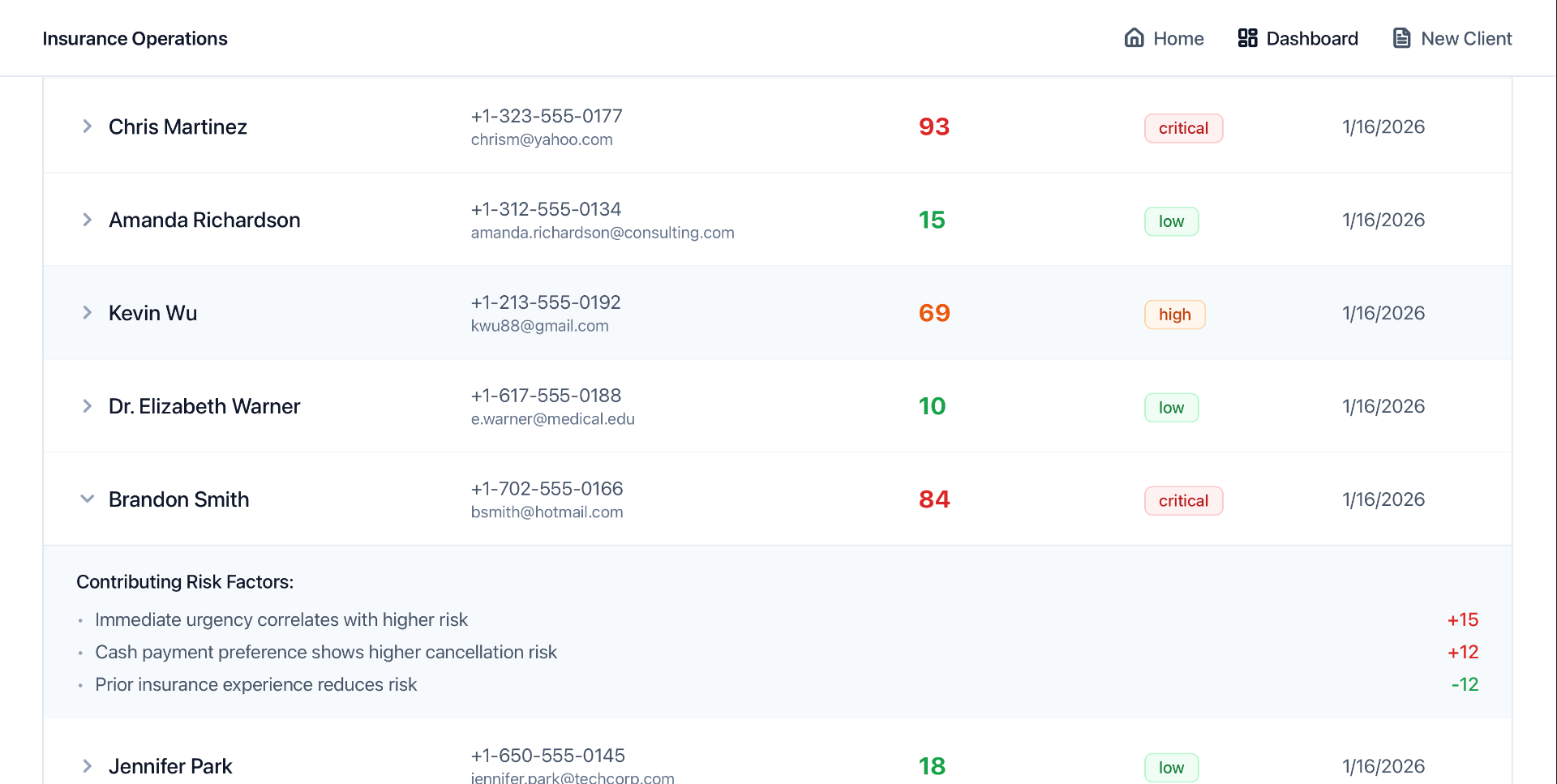 Insurance Ops Dashboard